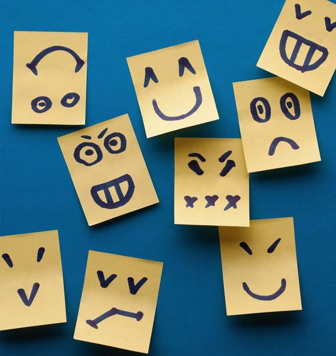 Know modes Know moods